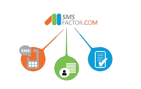 Grâce à notre API, automatisez les fonctionnalités de notre plateforme directement dans votre logiciel, site web ou application!